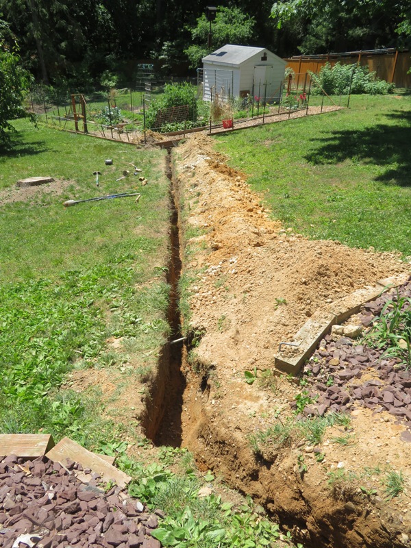 Long trench to garden