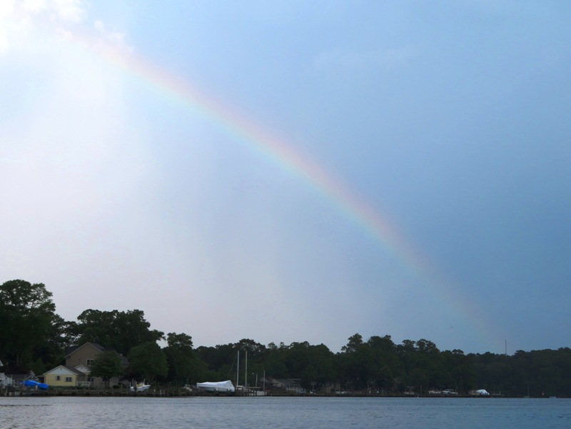 Rainbow hitting horizon